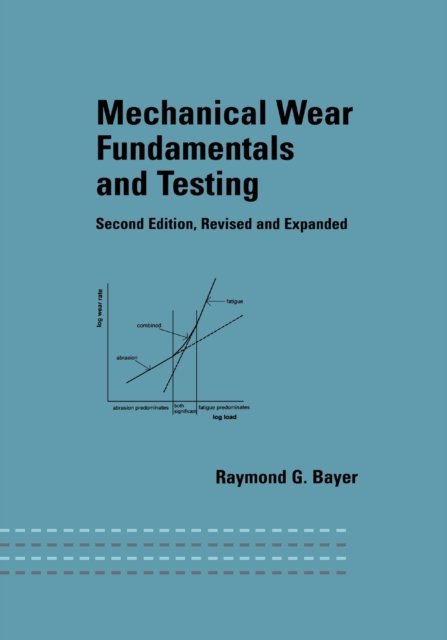 Mechanical Wear Fundamentals and Testing