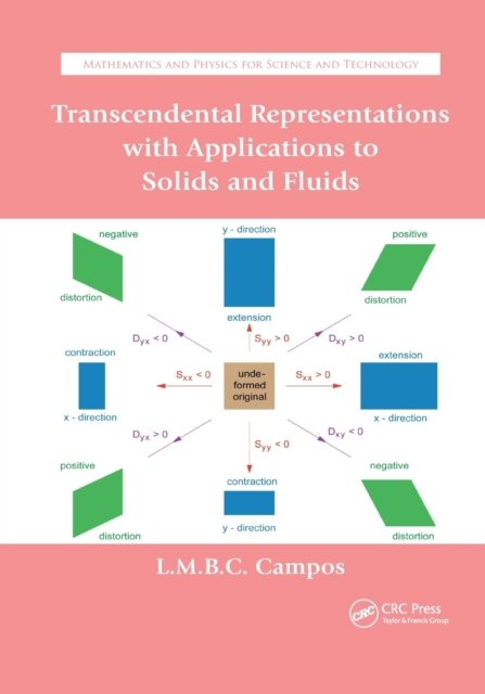 Transcendental Representations With Applications to Solids and Fluids
