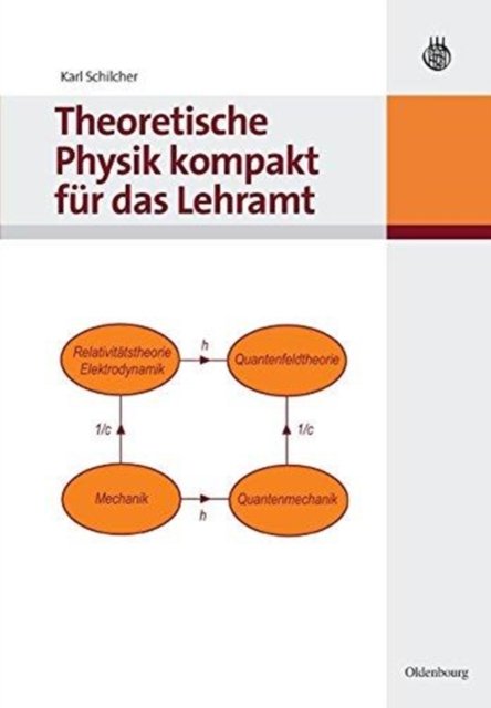 Theoretische Physik Kompakt Fur Das Lehramt