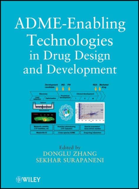 ADME–Enabling Technologies in Drug Design and Development