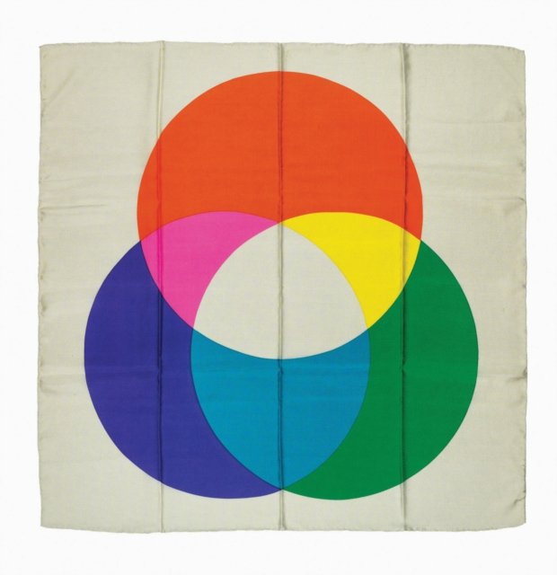 Benoit Pierre Emery: Carre. A Vintage Scarf Collection
