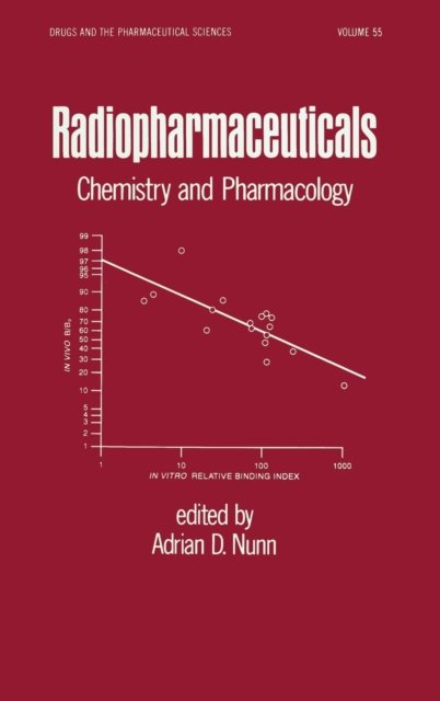 Radiopharmaceuticals