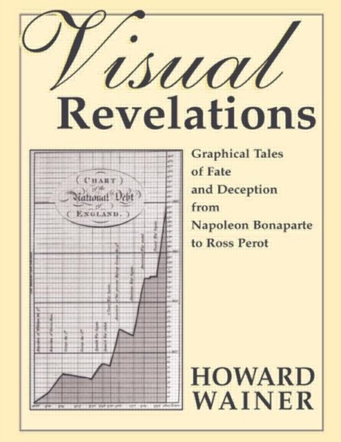 Visual Revelations