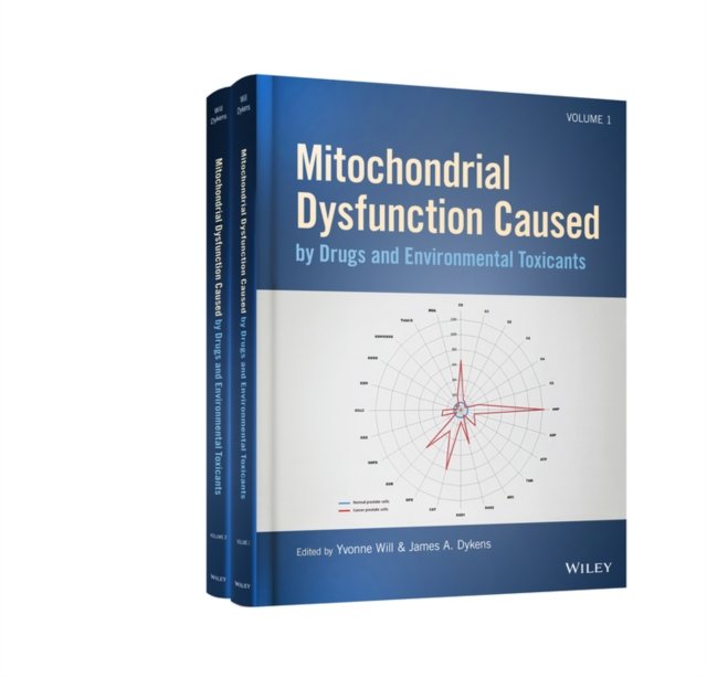 Mitochondrial Dysfunction Caused by Drugs and Environmental Toxicants, Two Volume Set