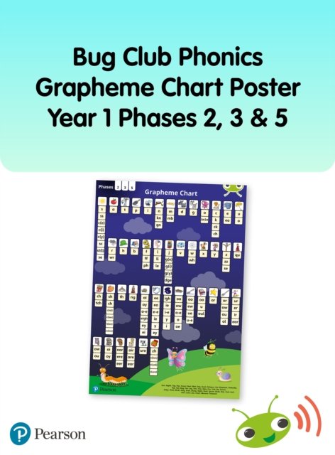 Bug Club Phonics Grapheme Year 1 Poster