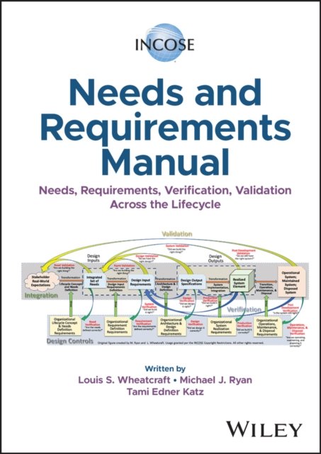 INCOSE Needs and Requirements Manual – Needs, Requirements, Verification, Validation Across the Lifecycle