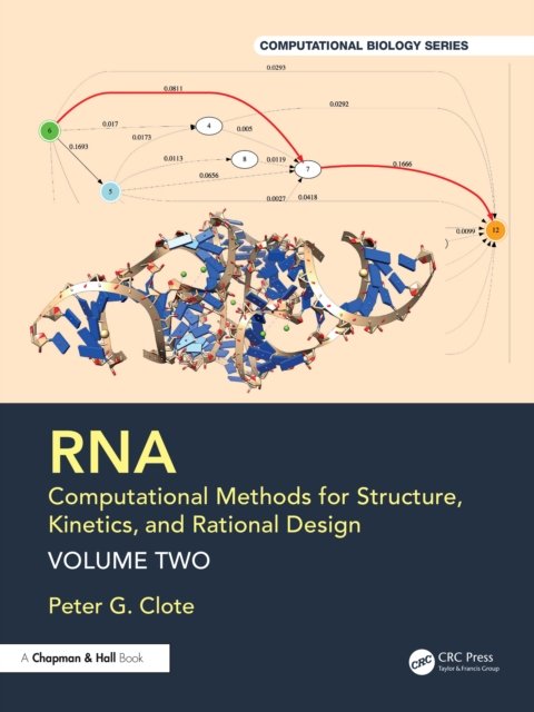 RNA: Computational Methods for Structure, Kinetics, and Rational Design