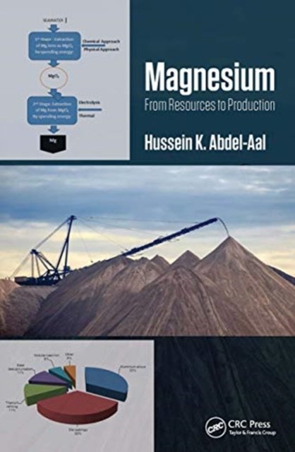 Magnesium