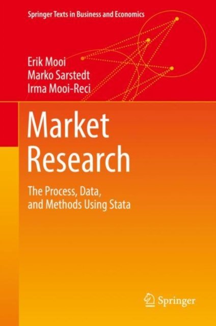 Market Research