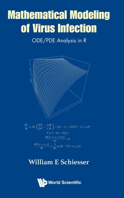MATHEMATICAL MODELING OF VIRUS INFECTION
