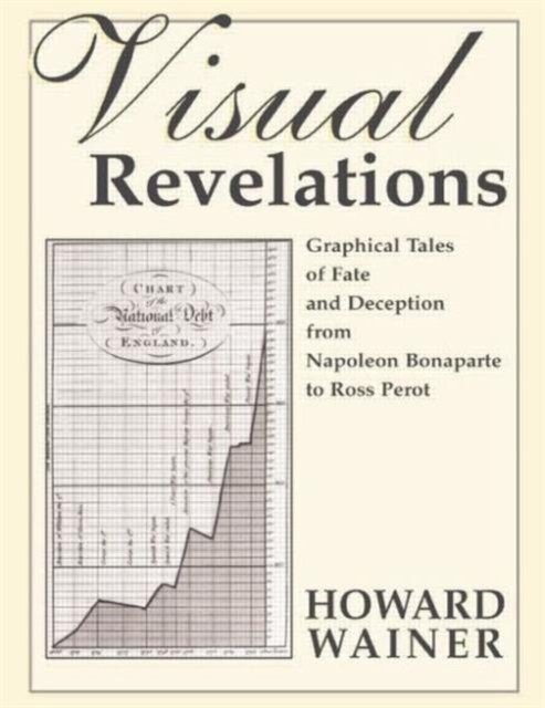 Visual Revelations