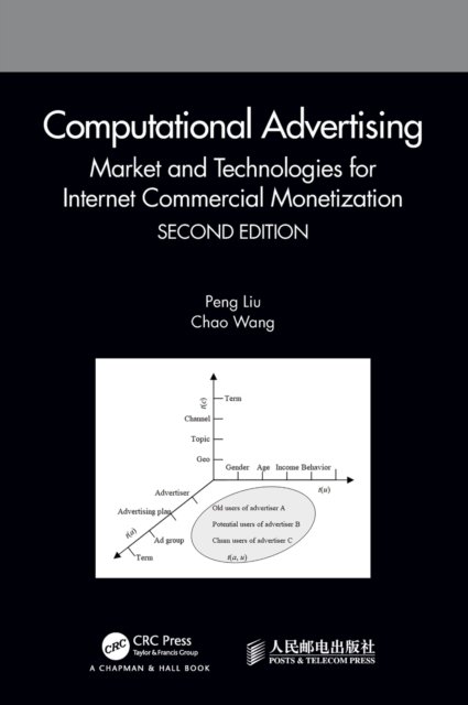 Computational Advertising