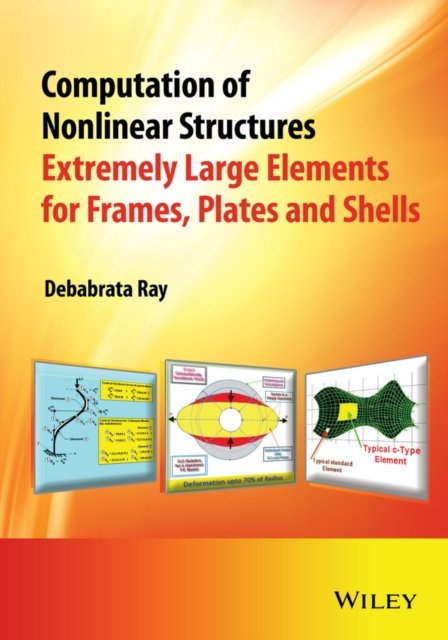 Computation of Nonlinear Structures – Extremely Large Elements for Frames, Plates and Shells
