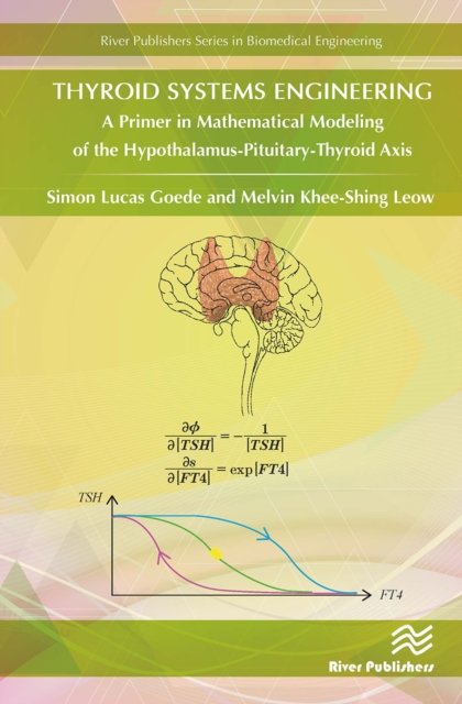Thyroid Systems Engineering