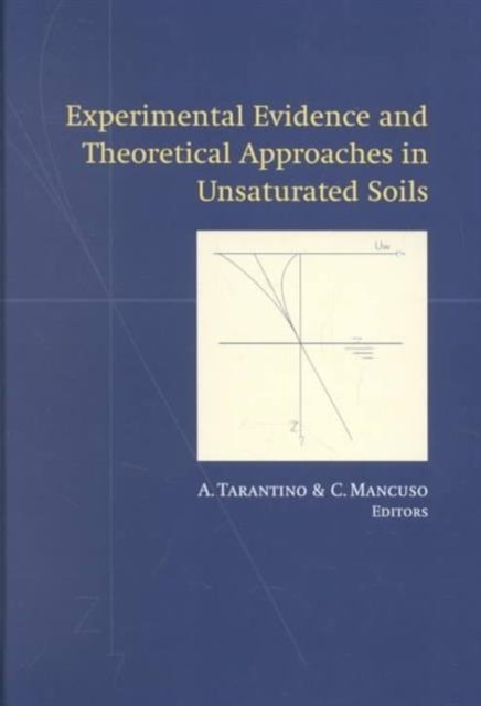Experimental Evidence and Theoretical Approaches in Unsaturated Soils