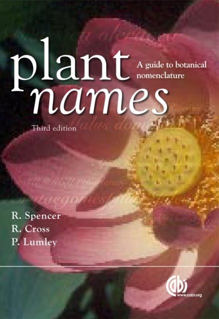Plant Names