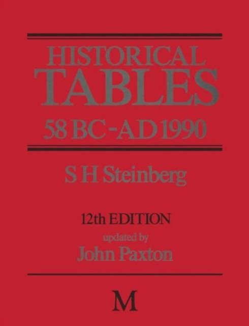 Historical Tables 58 BC – AD 1990