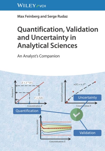 Quantification, Validation and Uncertainty in Analytical Sciences – An Analyst's Companion