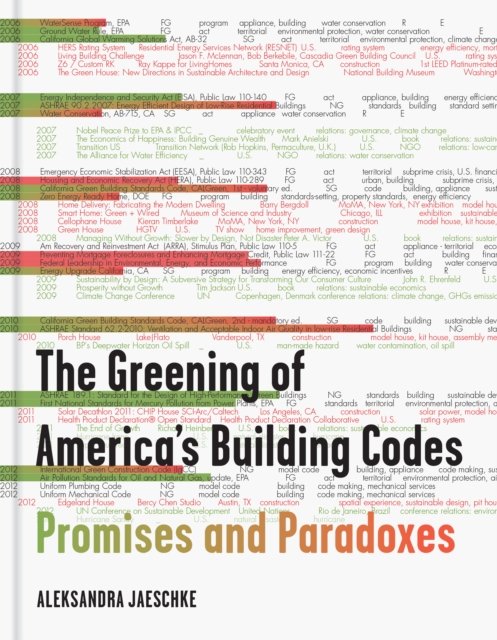 The Greening of America''s Building Codes