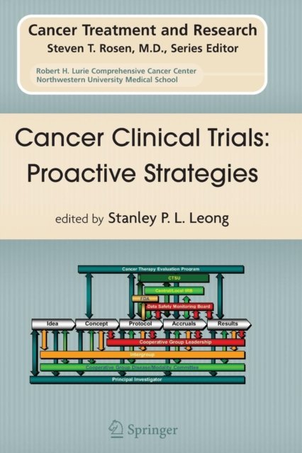 Cancer Clinical Trials: Proactive Strategies