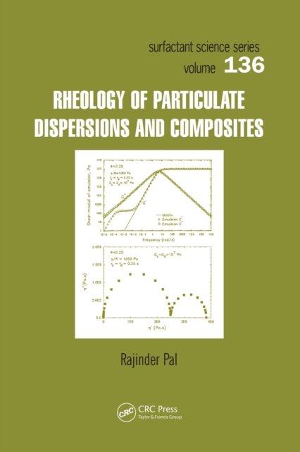 Rheology of Particulate Dispersions and Composites