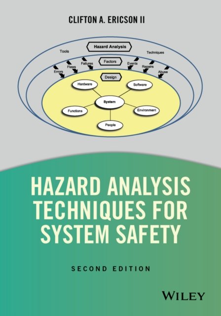 Hazard Analysis Techniques for System Safety 2e