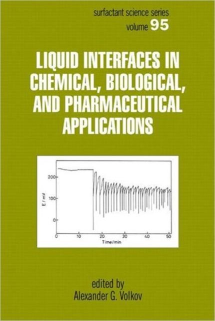 Liquid Interfaces In Chemical, Biological And Pharmaceutical Applications
