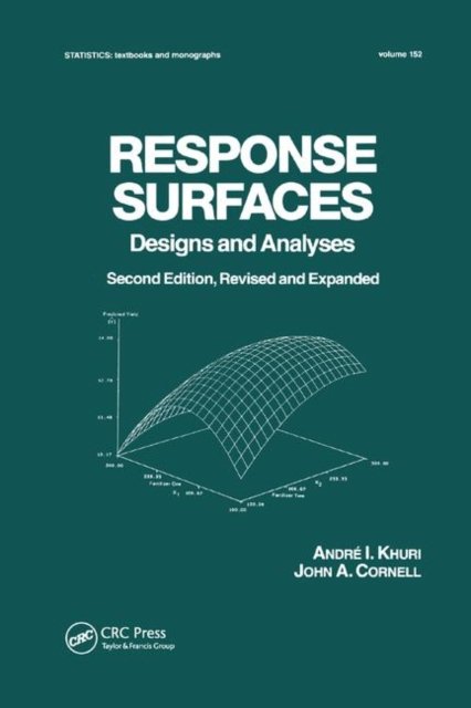 Response Surfaces