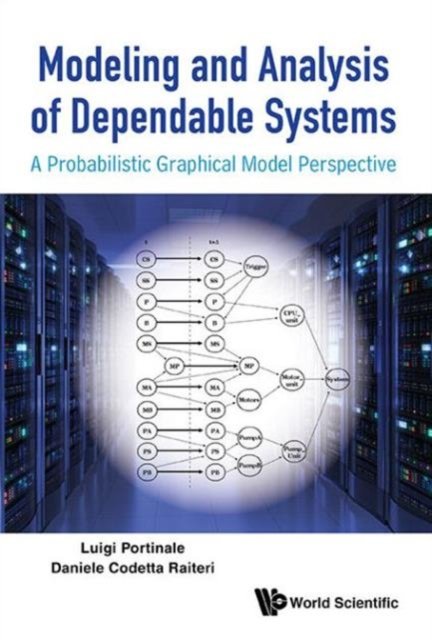 Modeling and Analysis of Dependable Systems