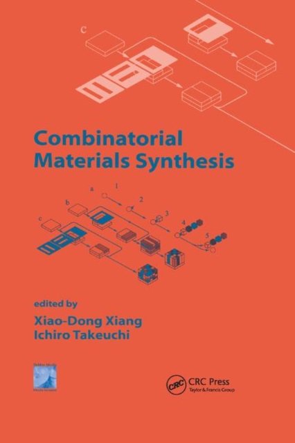 Combinatorial Materials Synthesis