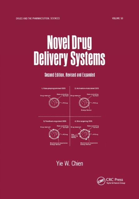 Novel Drug Delivery Systems