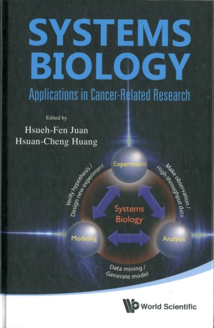 SYSTEM BIOLOGY