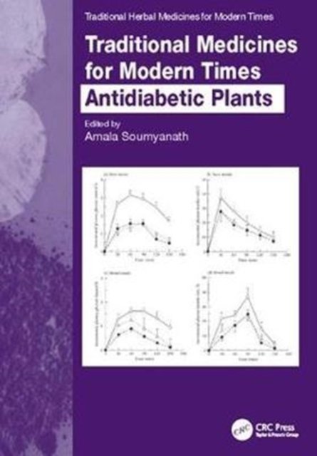 Antidiabetic Plants