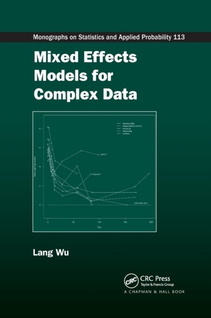 Mixed Effects Models for Complex Data