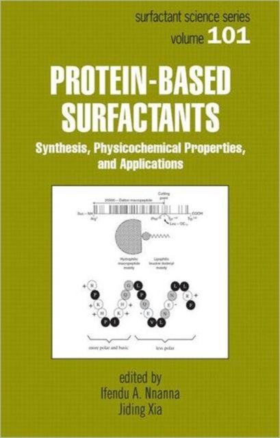 Protein-Based Surfactants