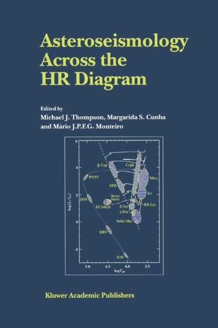 Asteroseismology Across the HR Diagram