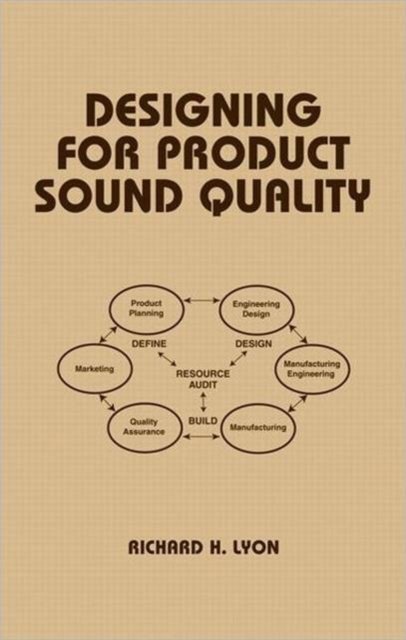 Designing for Product Sound Quality
