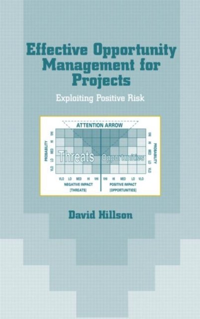 Effective Opportunity Management for Projects