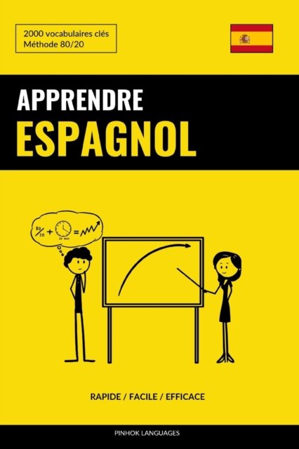 Apprendre l''espagnol - Rapide / Facile / Efficace