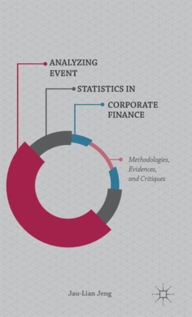 Analyzing Event Statistics in Corporate Finance