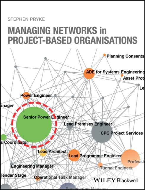 Managing Networks in Project–Based Organisations