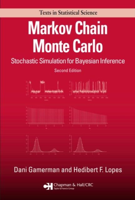 Markov Chain Monte Carlo