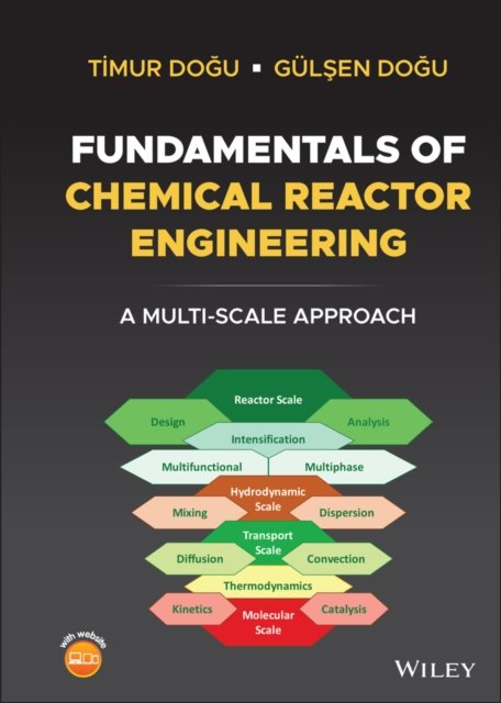 Fundamentals of Chemical Reactor Engineering – A Multi–Scale Approach