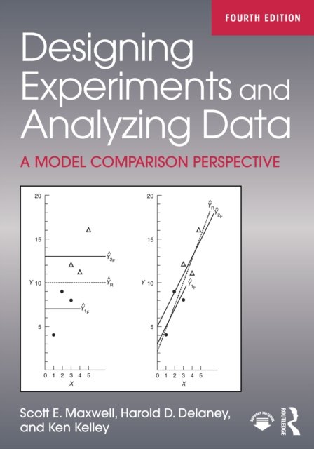 Designing Experiments and Analyzing Data