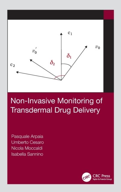 Non-Invasive Monitoring of Transdermal Drug Delivery