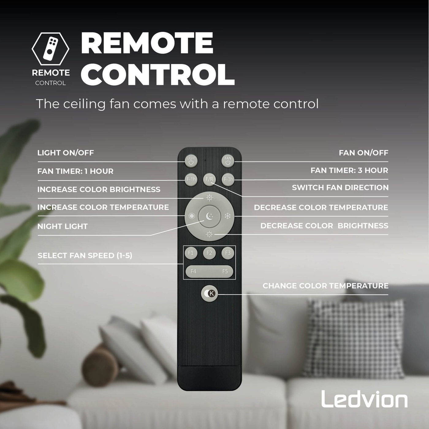 Infrarood Ventilator Licht Afstandsbediening Schakelaar, Één Tot Veel Plafond Ventilator Licht Afstandsbediening Ontvanger Controller, Drie Universele Modus  15