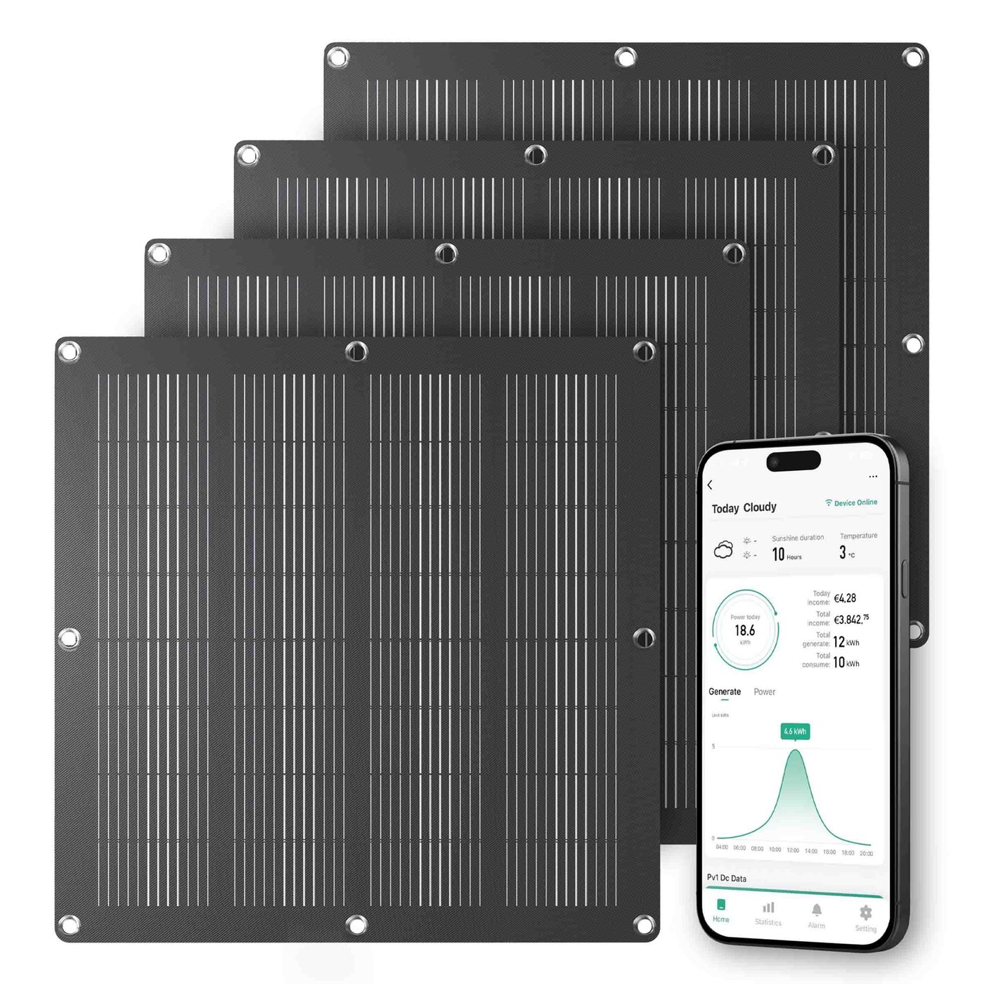4-pack balkongsolpaneler – 4x 110 W – IP67 – Plug & Play – Styrbar via Calex-appen – 400 W mikroinverter
