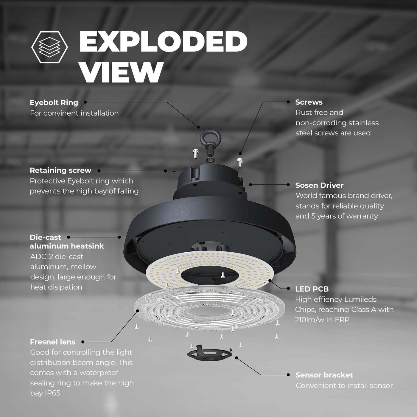 QM100E2Y-2HB New with Warranty QM100E2Y2HB　並行輸入品 High Bay LED lamp 100W with Sensor \u2013 Energy Class A - 120° - 192lm⁄W -  6000K - IP65 - Dimmable - 5 Year Warranty
