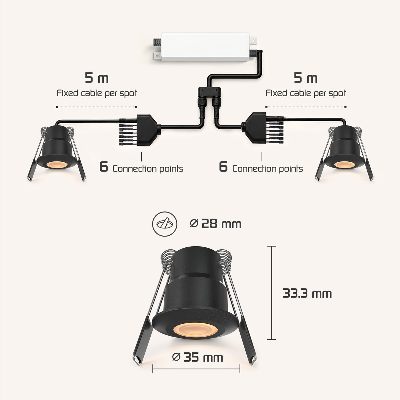 10x Mini oprawy wpuszczane LED - Ø35mm - IP65 - 2700K - Czarne - 3W - 5 lat gwarancji - Pilot w zestawie