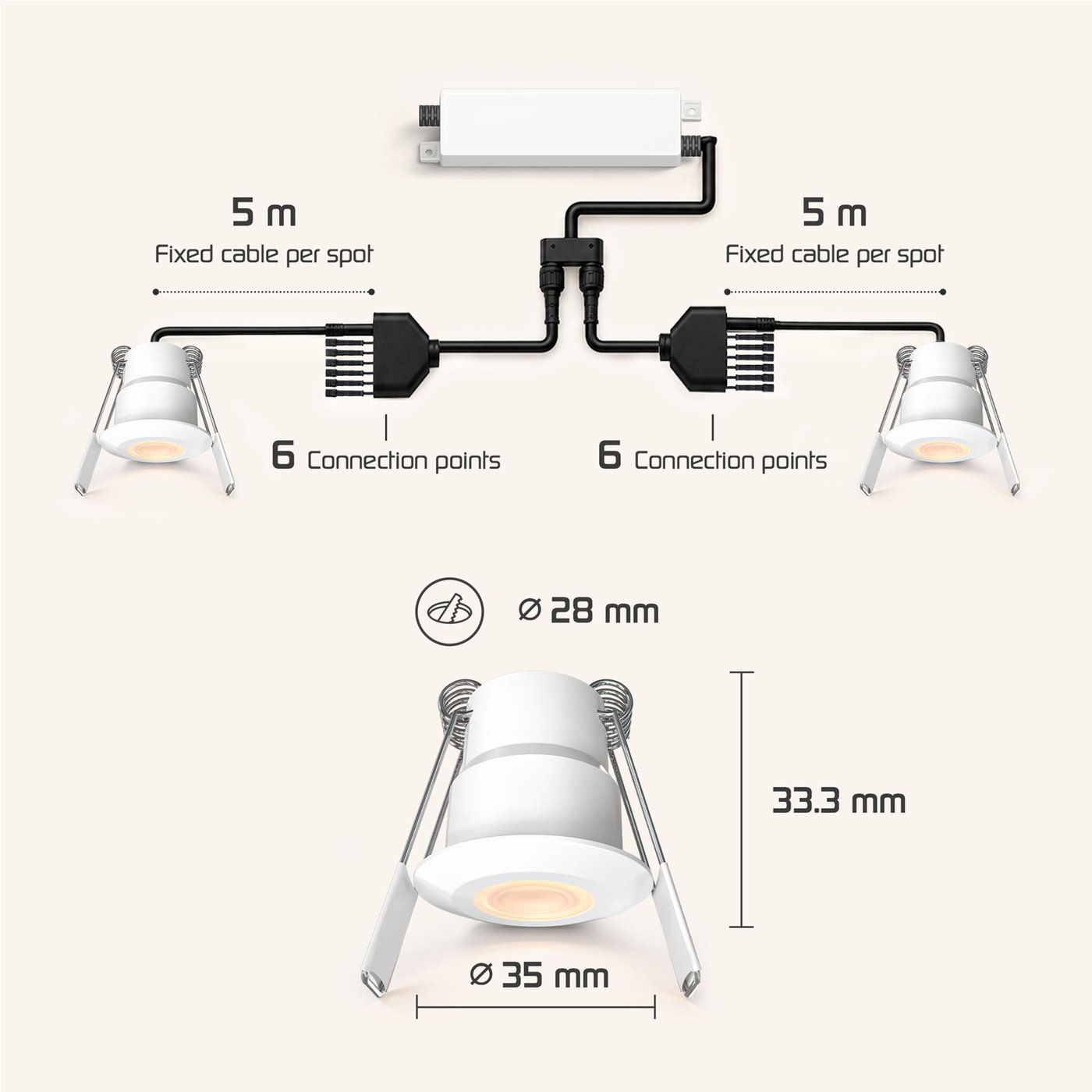 6x Mini LED Einbaustrahler - Ø35mm - IP65 - 2700K - Weiß - 3W - 5 Jahre Garantie - Inkl. Fernbedienung